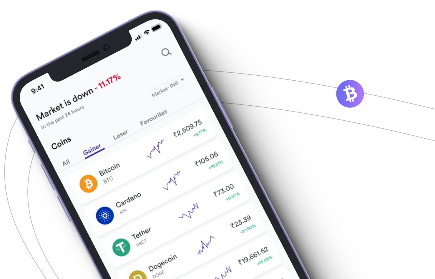 Synapse AI - Take advantage of the cryptocurrency markets and earn with Synapse AI