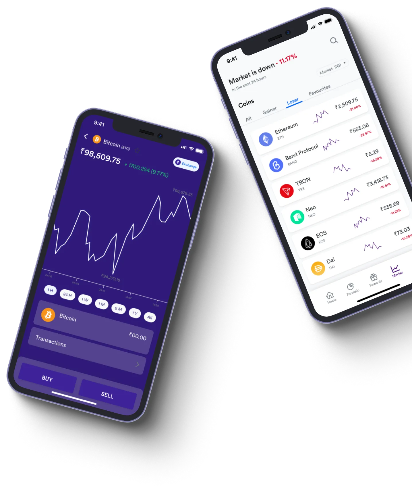Synapse AI - What exactly is online trading?